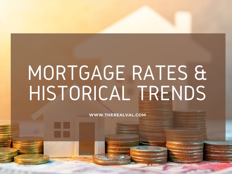Stacks of coins in front of house silhouette with text: Mortgage Rates & Historical Trends.